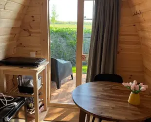 TH van binnen naar buiten